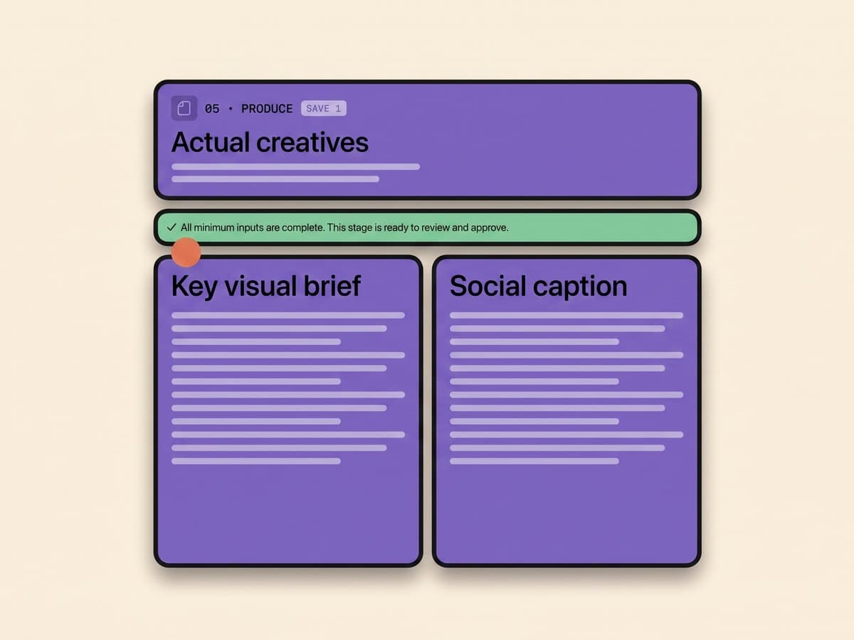 Levrit's creatives stage, with a key visual brief and a reel hook