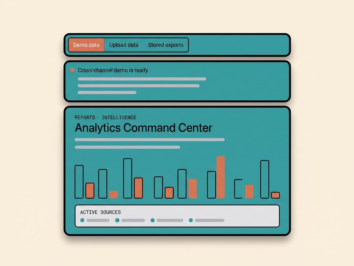 Levrit's Analytics Command Center reading Meta Ads, Instagram and GA4 together